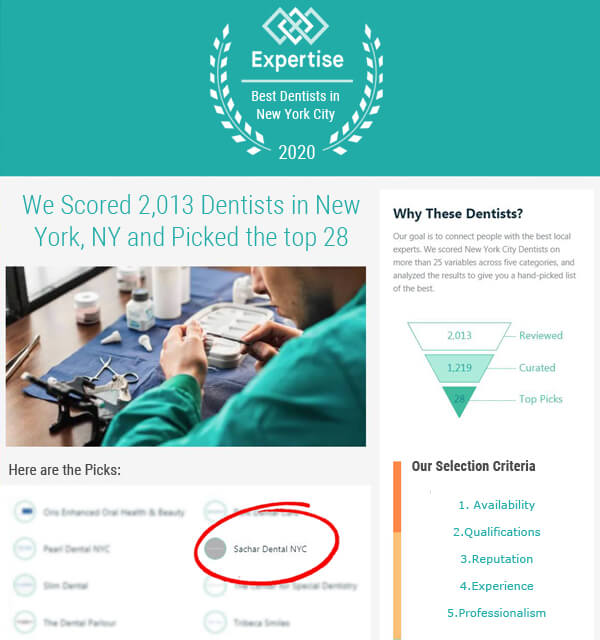 Dentist NYC rated top in New York