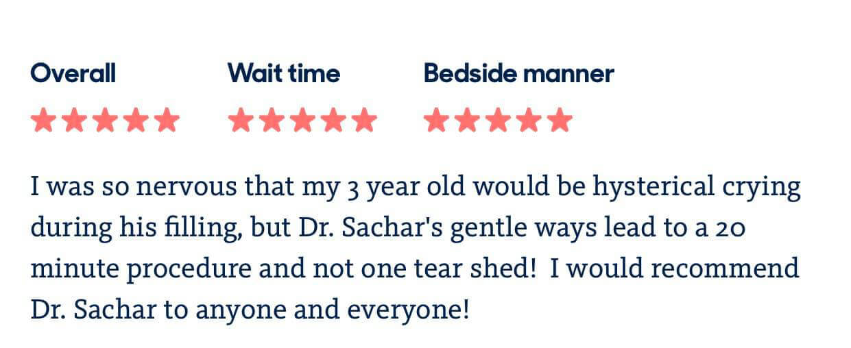 Sachar Dental NYC Review