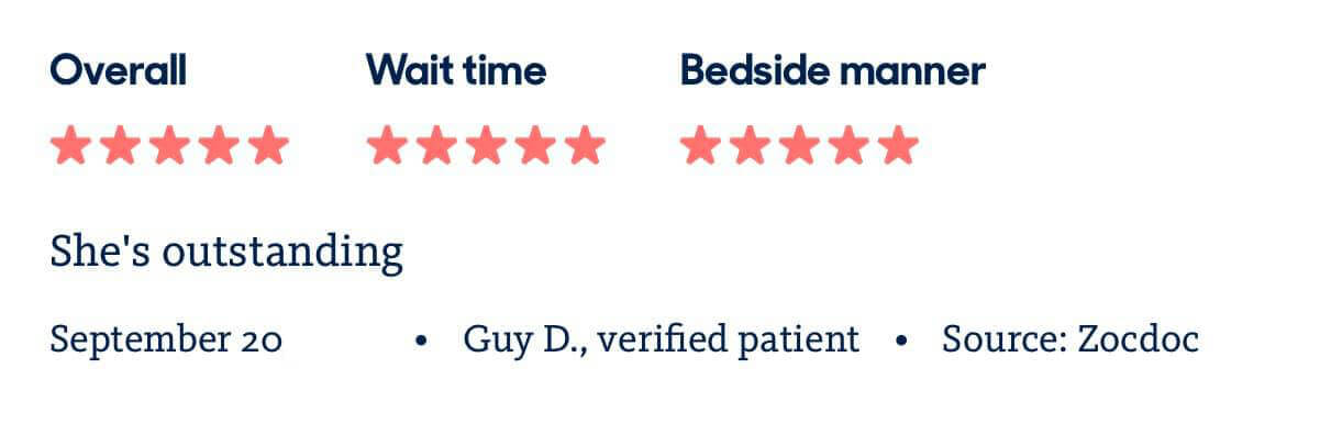 NYc Dentist review
